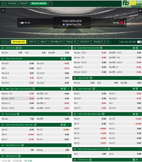 fb88-ty-le-tran-dau-Hà-Lan-vs-Morocco-30-06-2026