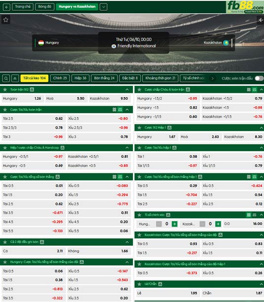 fb88-ty-le-tran-dau-Hungary-vs-Kazakhstan-10-06-2026