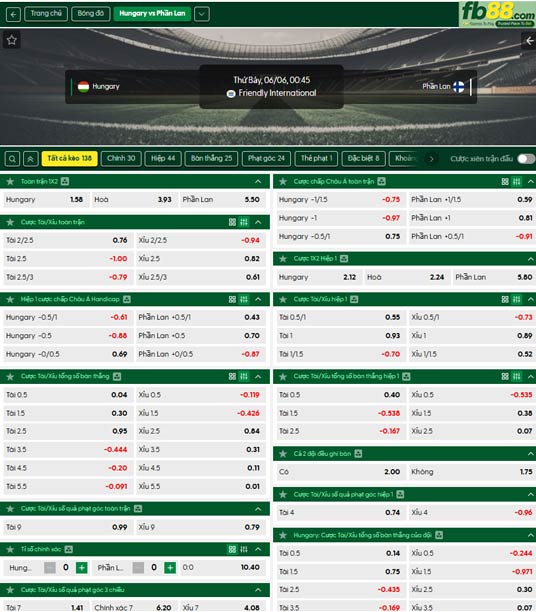 fb88-ty-le-tran-dau-Hungary-vs-Phan-Lan-06-06-2026