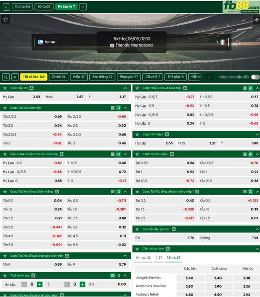 fb88-ty-le-tran-dau-Hy-Lap-vs-Italia-08-06-2026