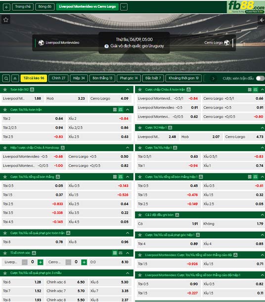 fb88-ty-le-tran-dau-Liverpool-Montevideo-vs-Cerro-Largo-09-06-2026