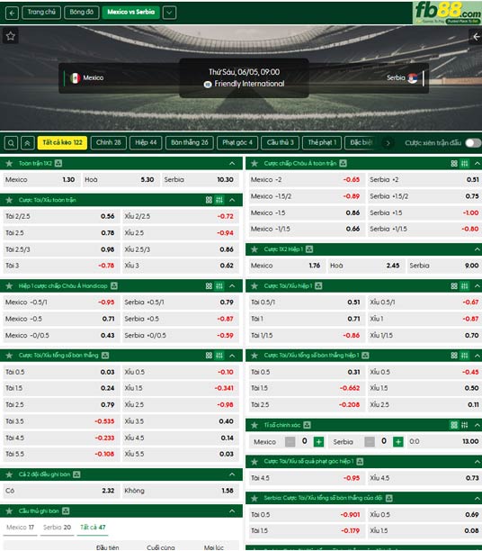 fb88-ty-le-tran-dau-Mexico-vs-Serbia-05-06-2026