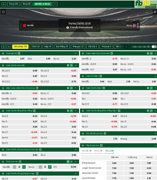 fb88-ty-le-tran-dau-Morocco-vs-Na-Uy-08-06-2026
