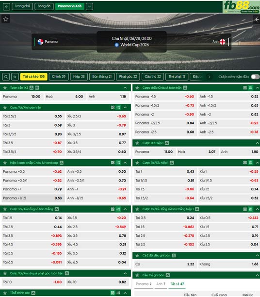 fb88-ty-le-tran-dau-Panama-vs-Anh-28-06-2026