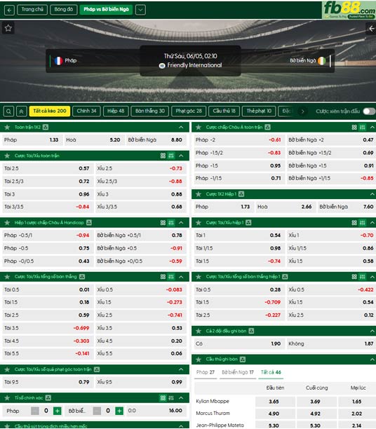fb88-ty-le-tran-dau-Phap-vs-Bo-Bien-Nga-05-06-2026
