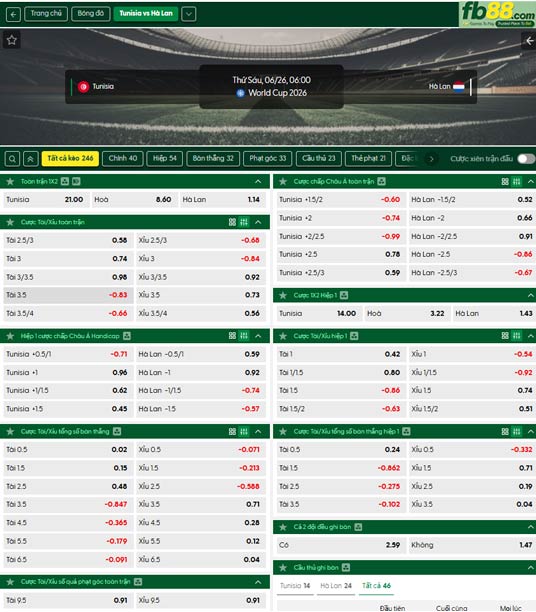 fb88-ty-le-tran-dau-Tunisia-vs-Ha-Lan-26-06-2026