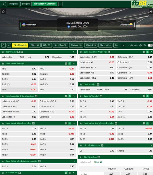 fb88-ty-le-tran-dau-Uzbekistan-vs-Colombia-18-06-2026