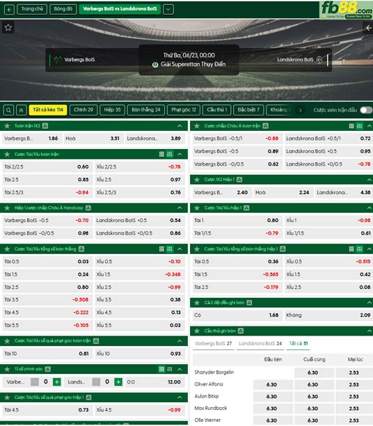 fb88-ty-le-tran-dau-Varbergs-BoIS-vs-Landskrona-23-06-2026