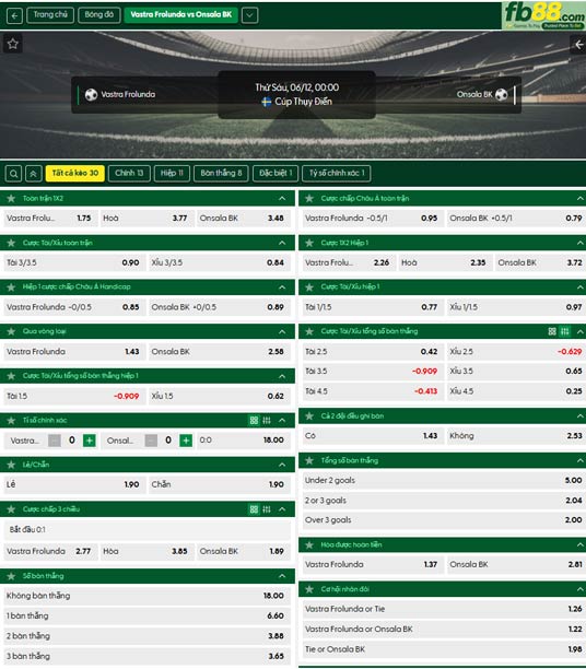 fb88-ty-le-tran-dau-Vastra-Frolunda-vs-Onsala-12-06-2026