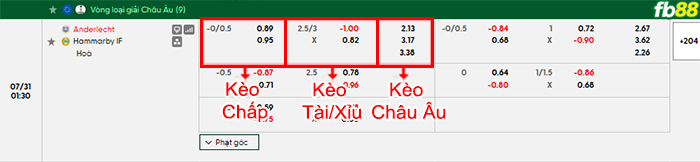 fb88-bang-keo-tran-dau-Anderlecht-vs-Hammarby-31-07-2026