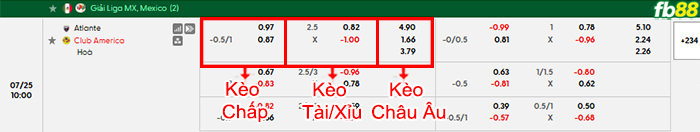 fb88-bang-keo-tran-dau-Atlante-vs-Club-America-25-07-2026
