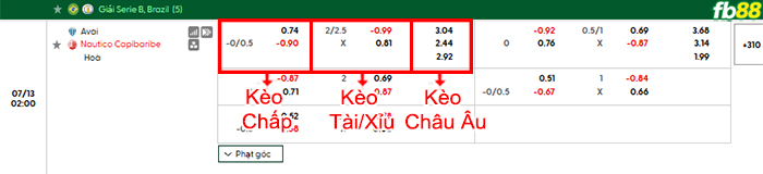 fb88-bang-keo-tran-dau-Avai-vs-Nautico-13-07-2026