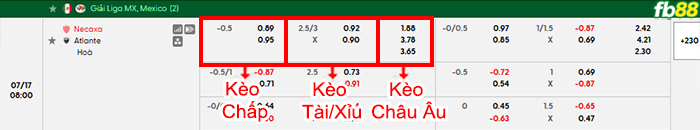 fb88-bang-keo-tran-dau-Club-Necaxa-vs-Atlante-17-07-2026