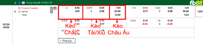 fb88-bang-keo-tran-dau-Crvena-Zvezda-vs-Larne-30-07-2026