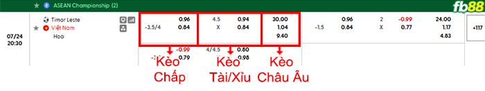 fb88-bang-keo-tran-dau-Đông-Timor-vs-Việt-Nam-25-07-2026