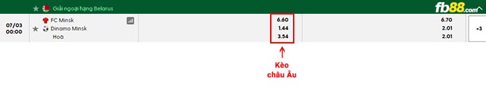 fb88-bảng kèo trận đấu FC Minsk vs Dinamo Minsk