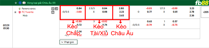 fb88-bang-keo-tran-dau-Ferencvaros-vs-Twente-31-07-2026