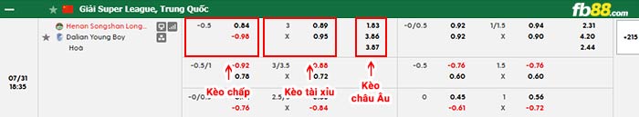 fb88-bảng kèo trận đấu Henan vs Dalian Yingbo