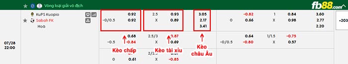 fb88-bảng kèo trận đấu KuPS vs Sabah Baku