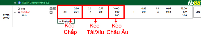 fb88-bang-keo-tran-dau-Lao-vs-Thai-Lan-25-07-2026