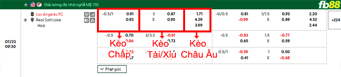 fb88-bang-keo-tran-dau-Los-Angeles-vs-Salt-Lake-23-07-2026