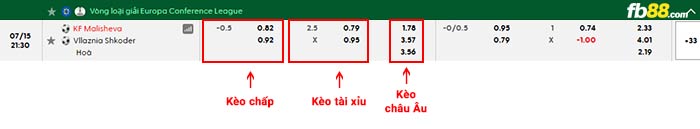 fb88-bảng kèo trận đấu Malisheva vs Vllaznia Shkoder
