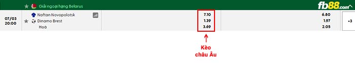 fb88-bảng kèo trận đấu Naftan Novopolotsk vs Dinamo Brest