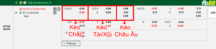 fb88-bang-keo-tran-dau-Nautico-vs-Juventude-06-07-2026