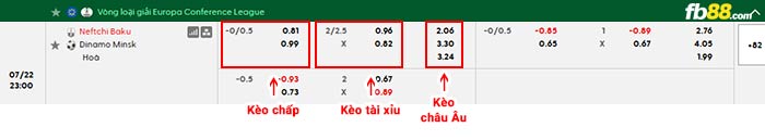 fb88-bảng kèo trận đấu Neftchi vs Dinamo Minsk