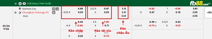 fb88-bảng kèo trận đấu Seoul E-Land vs Cheonan City