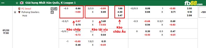 fb88-bảng kèo trận đấu Seoul vs Pohang