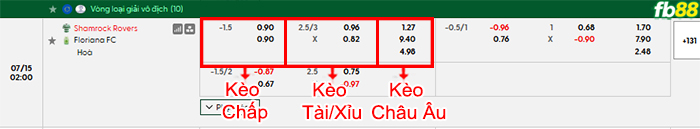 fb88-bang-keo-tran-dau-Shamrock-Rovers-vs-Floriana-15-07-2026