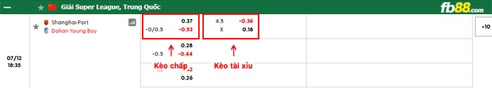 fb88-bảng kèo trận đấu Shanghai Port vs Dalian Yingbo