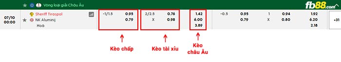 fb88-bảng kèo trận đấu Sheriff Tiraspol vs Aluminij