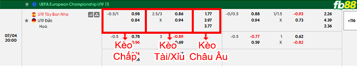 fb88-bang-keo-tran-dau-U19-Tay-Ban-Nha-vs-U19-Duc-04-07-2026