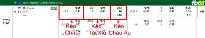 fb88-bang-keo-tran-dau-U19-Ukraine-vs-U19-Italia-05-07-2026