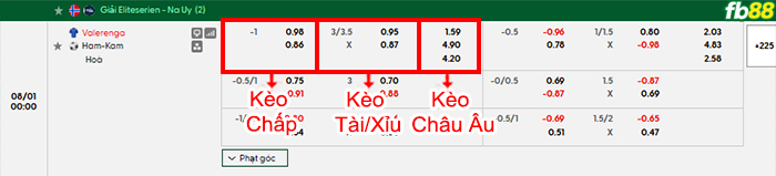 fb88-bang-keo-tran-dau-Valerenga-vs-HamKam-01-08-2026