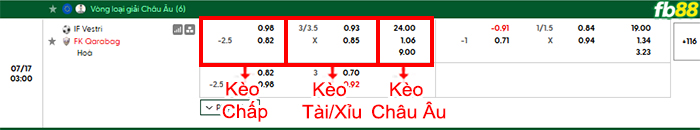 fb88-bang-keo-tran-dau-Vestri-vs-Qarabag-17-07-2026