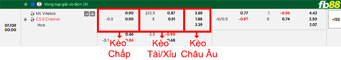 fb88-bang-keo-tran-dau-Vitebsk-vs-Craiova-09-07-2026