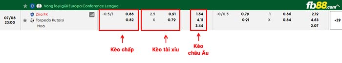 fb88-bảng kèo trận đấu Zira vs Torpedo Kutaisi