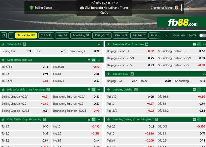 fb88-chi tiết kèo trận đấu Beijing Guoan vs Shandong Taishan