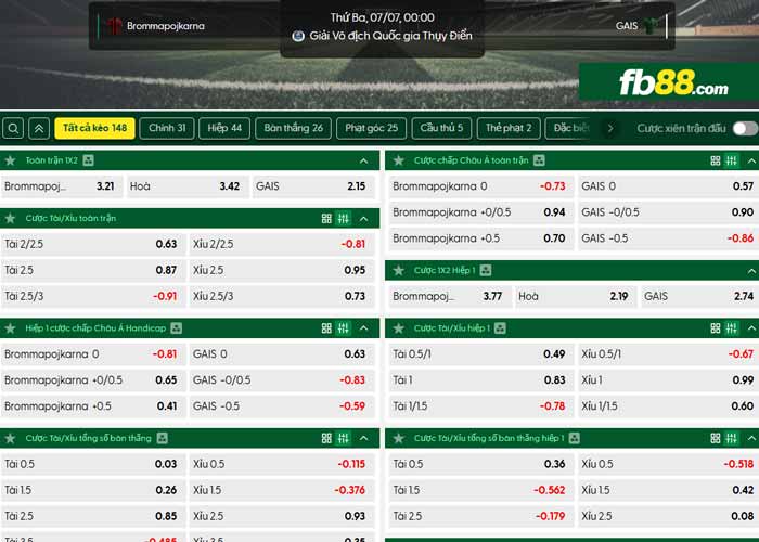 fb88-chi tiết kèo trận đấu Brommapojkarna vs GAIS