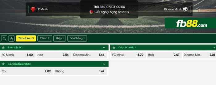 fb88-chi tiết kèo trận đấu FC Minsk vs Dinamo Minsk