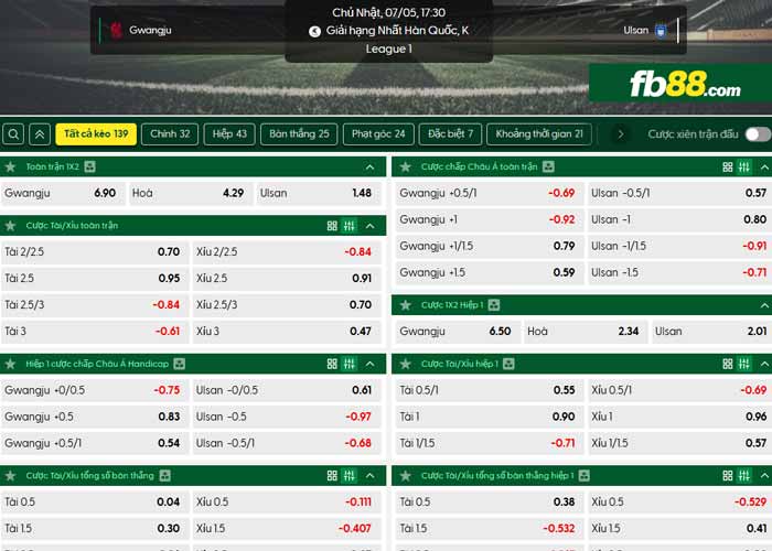 fb88-chi tiết kèo trận đấu Gwangju vs Ulsan