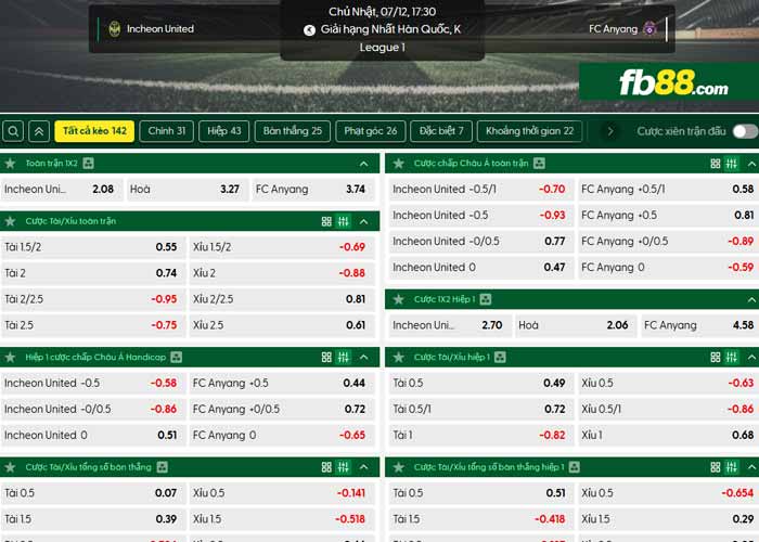 fb88-chi tiết kèo trận đấu Incheon vs Anyang
