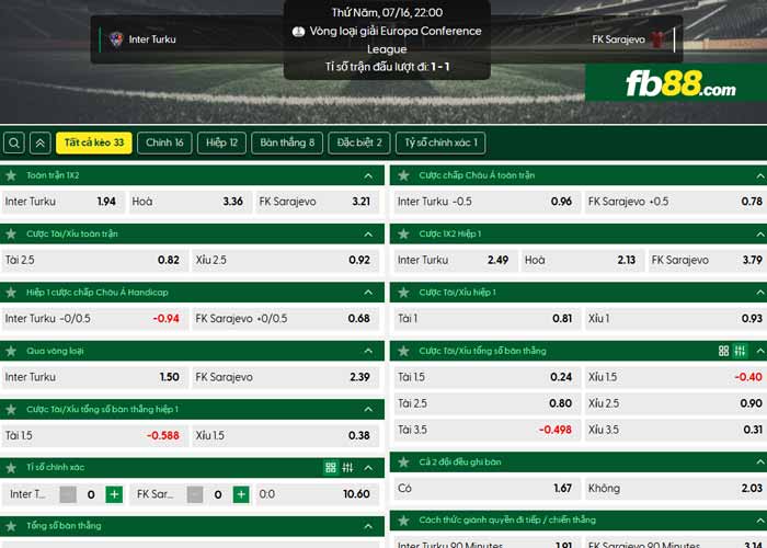 fb88-chi tiết kèo trận đấu Inter Turku vs Sarajevo