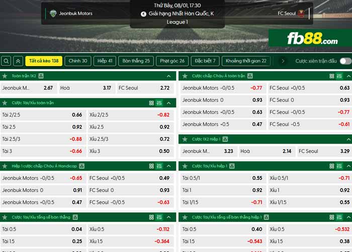 fb88-chi tiết kèo trận đấu Jeonbuk vs Seoul