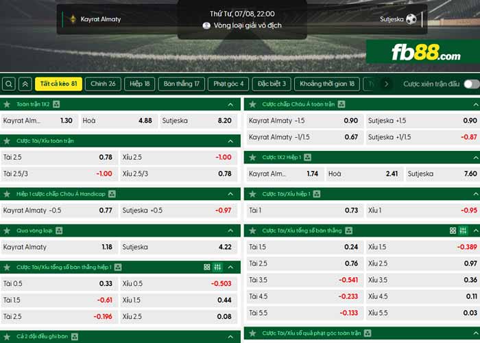 fb88-bảng kèo trận đấu Kairat Almaty vs Sutjeska Niksic