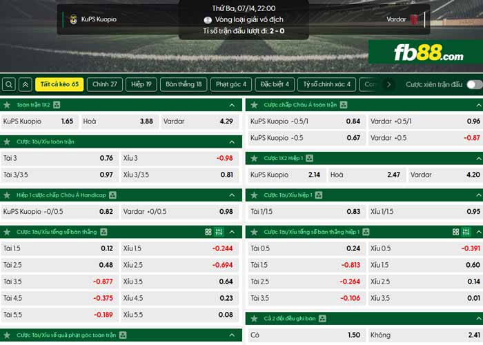 fb88-chi tiết kèo trận đấu KuPS vs Vardar