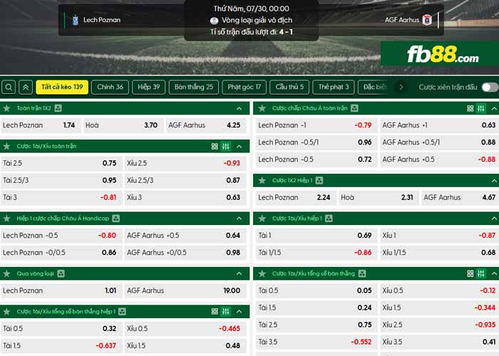 fb88-chi tiết kèo trận đấu Lech Poznan vs Aarhus